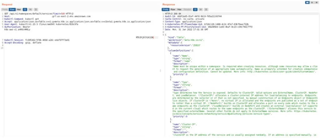 aws –region us-east-2 eks get-token –cluster-name eks-demo